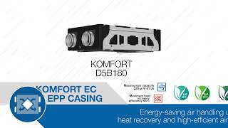 Energysaving air handling unit Blauberg Komfort in EPP casing with heat recovery [upl. by Tapes]