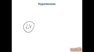 Hypertension and signs of hyperlipidemia CVS pathology video part 25 from USMLE First Aid Step one [upl. by Nyletak964]