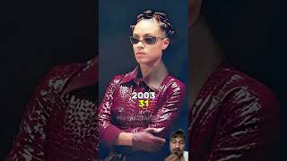 The Matrix Reloaded 2003 Cast Then and Now shorts matrix ytshorts [upl. by Martyn]