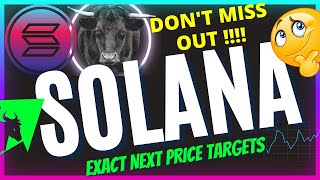 Solana Price Update ⚠️ Solana Price Prediction 2024  Solana Technical Analysis  Solana News Today [upl. by Eelydnarb]