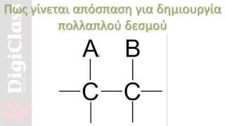 Χημεία  Αντιδράσεις Απόσπασης  DigiClass [upl. by Knowland]