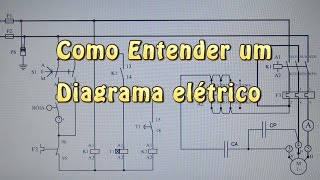 Como entender um diagrama elétrico [upl. by Norab265]