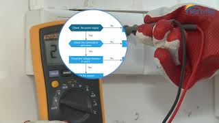 DC Over Voltage or Low Voltage Protection P1 Error Code [upl. by Oiruam]