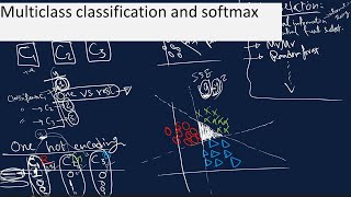 Multiclass classification and softmax with matlab code [upl. by Notniv480]