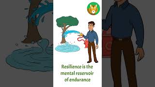 🐯 Defining Resilience What It Means and Why It Matters resilience resilient tiger potential [upl. by Marika]