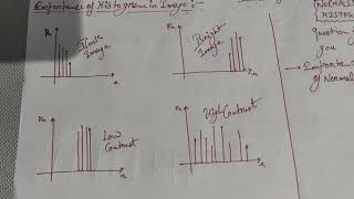 Lecture 7 Digital Image Processing Histogram Basics amp Histogram Stretching [upl. by Berfield760]