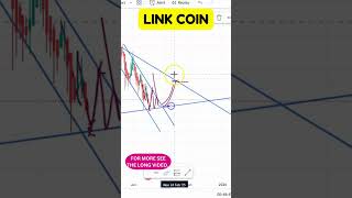 CRITICAL SUPPORT AND RESISTANCE LEVELS FOR LINK COIN  LINK COIN CHARTS SIGNAL A POTENTIAL RALLY [upl. by Socrates]