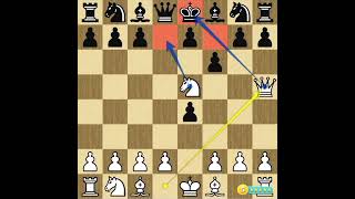 Chess Trap ♝ ♖ ♞ ♙ ♚ brilliant checkmates [upl. by Amber691]