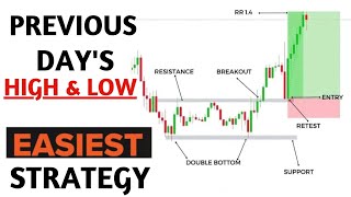 3 Easiest Ways to Trade the PREVIOUS DAYS HIGH amp LOW STRATEGY Profitably🤑💯 [upl. by Kaja235]