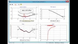 Magnetotellurics TDEM static shift correction [upl. by Craven441]