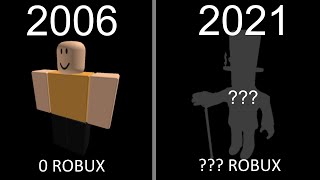 Roblox Bobux Man Evolution [upl. by Ymer]