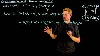 Koopman operator Spectral decomposition 2 DS4DS 803 [upl. by Notnert437]