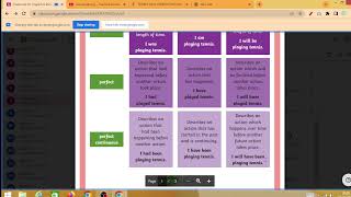 TENSES USAGE  English  Middle eSchoolTube [upl. by Ailegra]