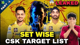 IPL 2025  CSK Target Players List  CSK Set Wise Target Players List  CSK Auction Strategy [upl. by Squires]