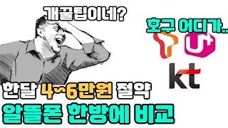 알뜰폰 요금제 비교 한방에 모아보는 사이트  모요 내돈내산 사용 후기 [upl. by Oballa413]