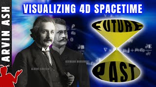 4D Spacetime and Relativity explained simply and visually [upl. by Ahsinel]