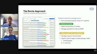 RPharma 2022 Day 2 Coline Zeballos amp Doug Kelkhoff Roche’s approach to software validation [upl. by Oeht]