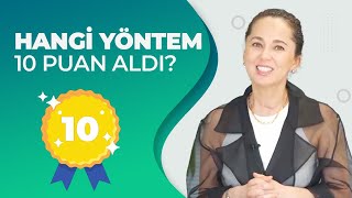 DOĞUM KONTROL YÖNTEMLERİNİ PUANLIYORUM Hangisi daha iyi [upl. by Mitinger554]