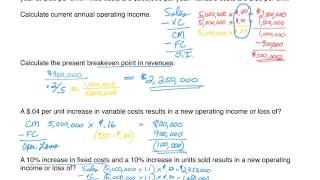 Costvolumeprofit analysis  Breakeven Examples [upl. by Ahon587]