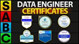 Top 6 BEST Data Engineering Certificates in 2024 [upl. by Marquita]