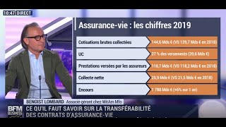 Quapporte la loi PACTE à lassurancevie [upl. by Aetnahc]