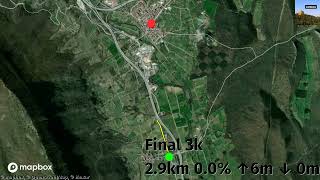 Final 3k  Itzulia Basque Country 2024 Stage 3  Men  Ezpeleta to Altsasu April 03 2024 [upl. by Niahs]