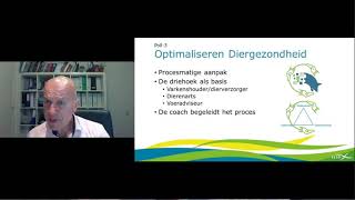 Webinar Optimalisering Diergezondheid Varkenshouderij [upl. by Kayle328]