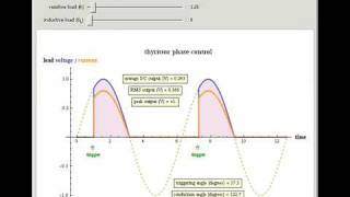 AC Thyristor Operation [upl. by Itaws759]