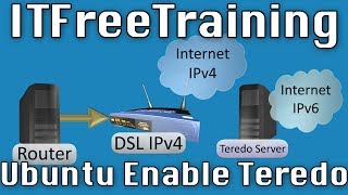 Enabling Teredo on Ubuntu [upl. by Pirnot]