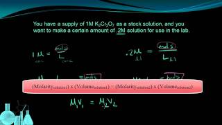 Chemistry 98 Making Dilutions [upl. by Atikat]