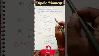 ❌ JEE Main PYQ 23  Dipole Moment 🔥🔥🔥shorts jeemains iitjee neet boardexam [upl. by Ibbie]