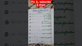 ISOMERS OF HEPTANE C7H16  9 ISOMERS OF HEPTANE🤔🤔  CHEMISTRY  CLASS10 [upl. by Chancey326]