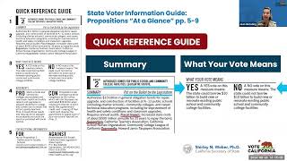 November 5 2024 General Election What’s on the Ballot [upl. by Ecyt]