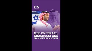 Mohammed bin Salman says SaudiIsraeli deal closer every day in recent Fox News interview [upl. by Hayashi643]