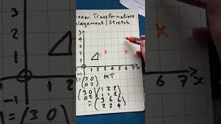 Further Maths linear transformations enlargement and stretch maths furthermaths stretch [upl. by Onaimad608]