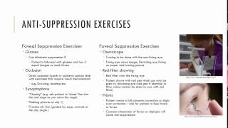 Antisuppression Exercises [upl. by Sregor]