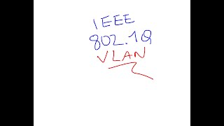 Ethertype et VLAN tagging [upl. by Dulce]