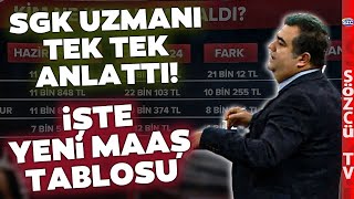 SSK BağKur ve Memur Emeklisi Maaşları Ne Kadar Olacak SGK Uzmanı Tek Tek Anlattı İşte Yeni Tablo [upl. by Erv]