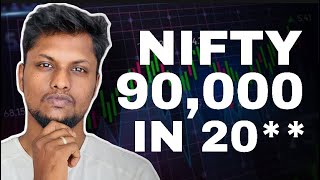 NIFTY target for 2026 amp 2030  Grey Answers [upl. by Danyelle]