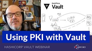 How to use Public Key Infrastructure PKI with HashiCorp Vault  HashiCorp Vault 101 [upl. by Joe228]