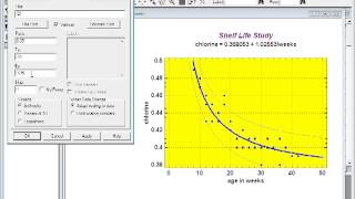 Statgraphics Graphs [upl. by Rocker777]