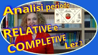 SOGGETTIVA OGGETTIVA DICHIARATIVA INTERROGATIVA E RELATIVA analisi del periodo lez3 [upl. by Elletse]