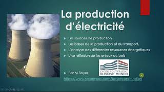 La production délectricité cours tous niveaux [upl. by Saba]