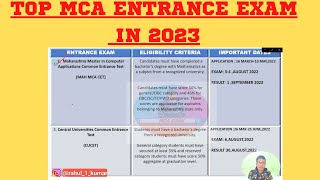 TOP MCA ENTRANCE EXAM 2023 II Most Important exam [upl. by Fernandes]