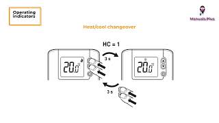 Honeywell DT90E Digital Room Thermostat User Guide  How to Use amp Features Explained [upl. by Omari]