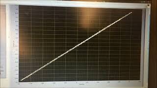 Nanoelectrode and its measurement part 4 of 5 homemade potentiostatfemtoampere current unit [upl. by Regdor]