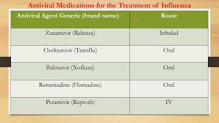 NCLEX RN TIPS amp POINTS  10 [upl. by Brennen]