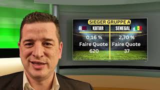 Katar vs Senegal WM 2022 Prognose und Analyse [upl. by Underwood]