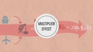 Economics AS’LevelThe Multiplier Effect on Injections Withdrawals Economy and Aggregate Demand [upl. by Mylor]