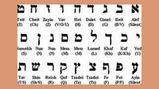 Hebrew Alphabet Song [upl. by Geneva]